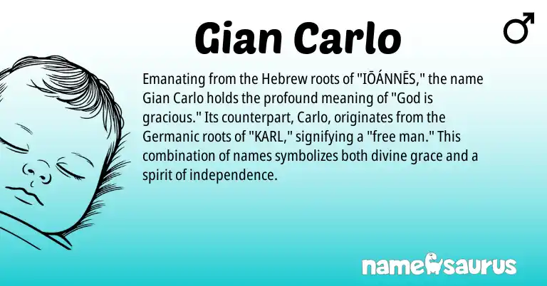 Infographic about Gian Carlo name meaning, Gian Carlo is a name from Germanic, Hebrew origin(s).